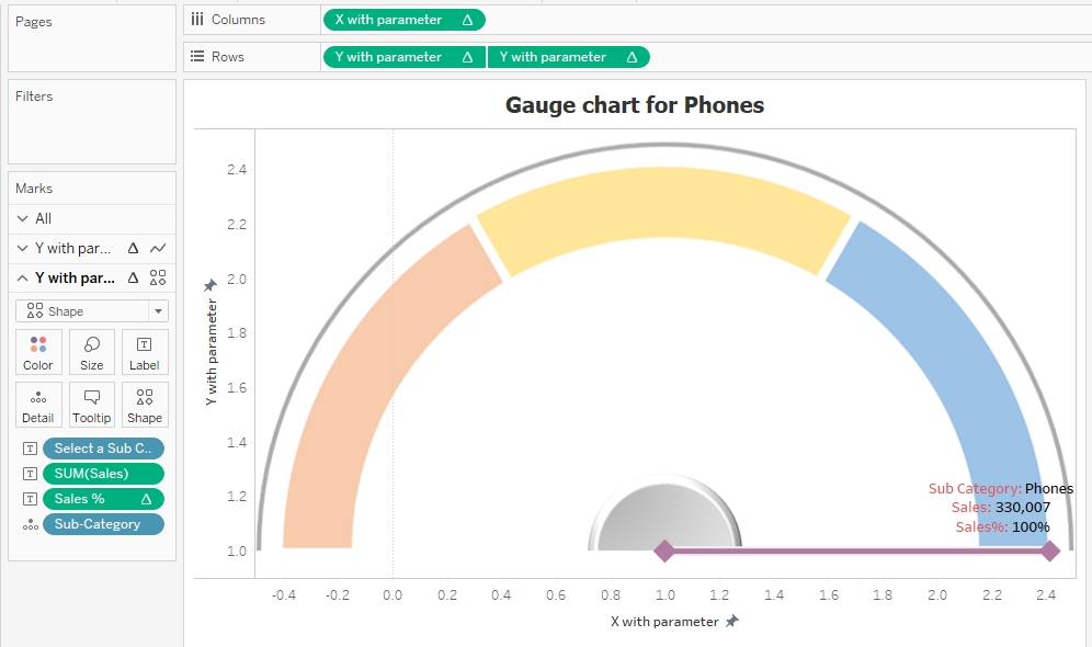 Google Sheets Gauge Chart